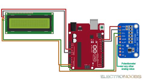 hi precision bulacan|Arduino.